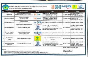 Read more about the article Jadwal Pembayaran SPP/UKT Semester Genap T.A. 2018/2019