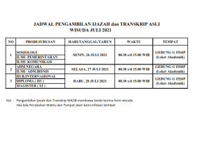 Read more about the article JADWAL PENGAMBILAN IJAZAH dan TRANSKRIP